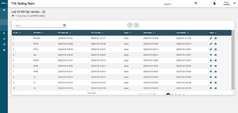 List of RFQ By Vendor - 32