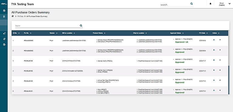 All Purchase Orders Summary