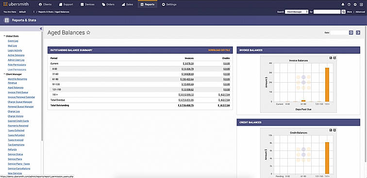 Ubersmith screenshot
