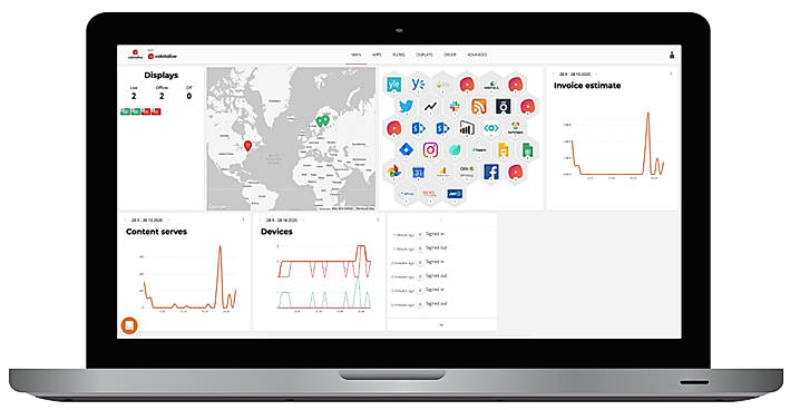 Valotalive Admin Panel