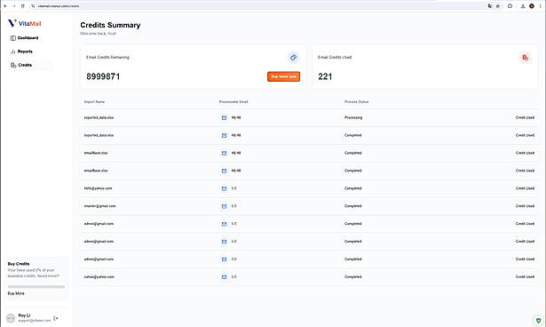 Credits Summary