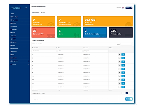 Manage everything from a Back-End
