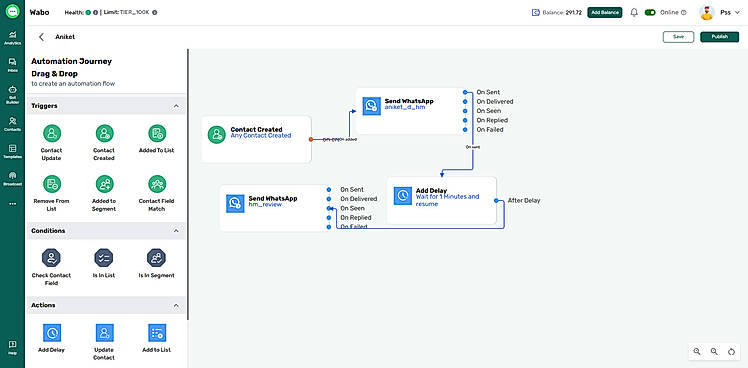 Automation Journey