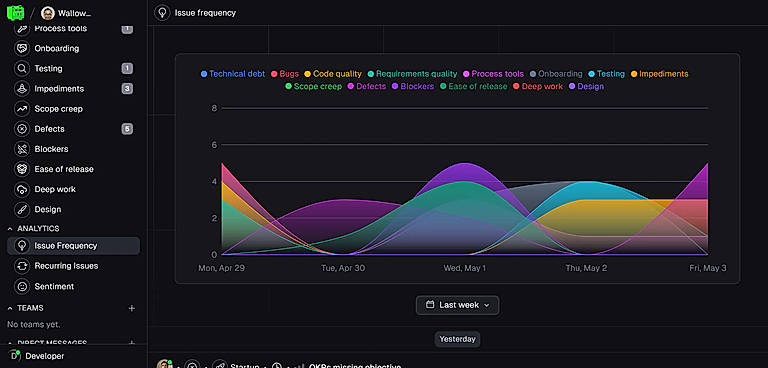Analytics