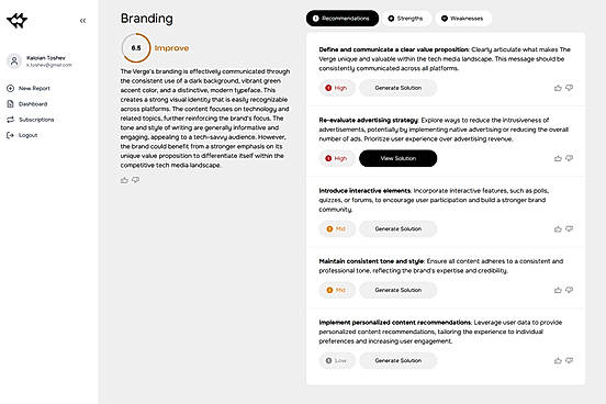 Branding