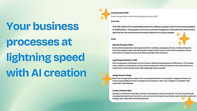 Business Process with AI creation