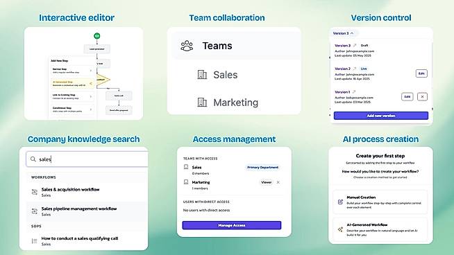 Workflow Process