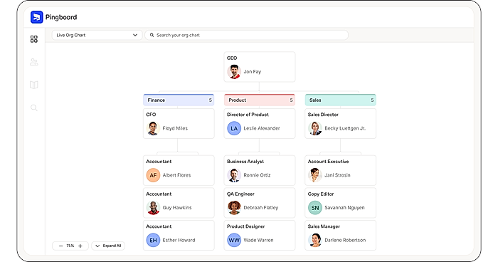 Pingboard