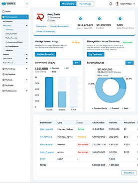 Admin Dashboard
