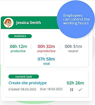 Working Hours