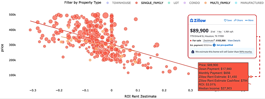 Rent-Estimate-One