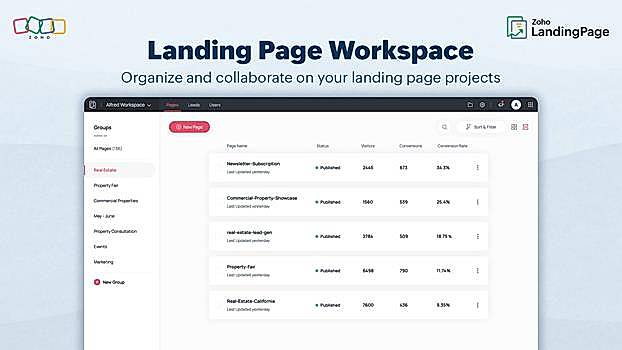 Landing Page Workspace
