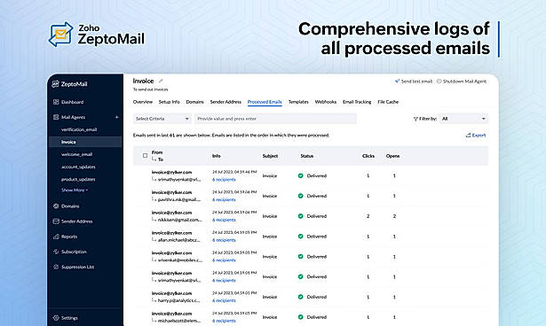Email Logs