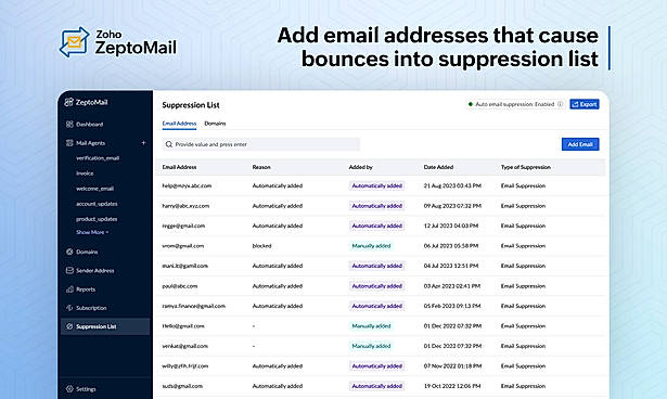 Suppression List