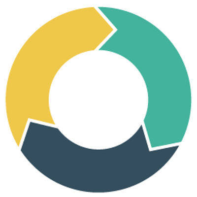 ActiveDEMAND logo