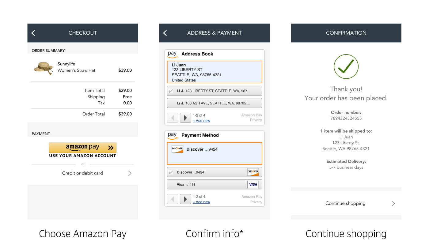 Amazon Pay Pricing Reviews And Features June 2021 SaaSworthy