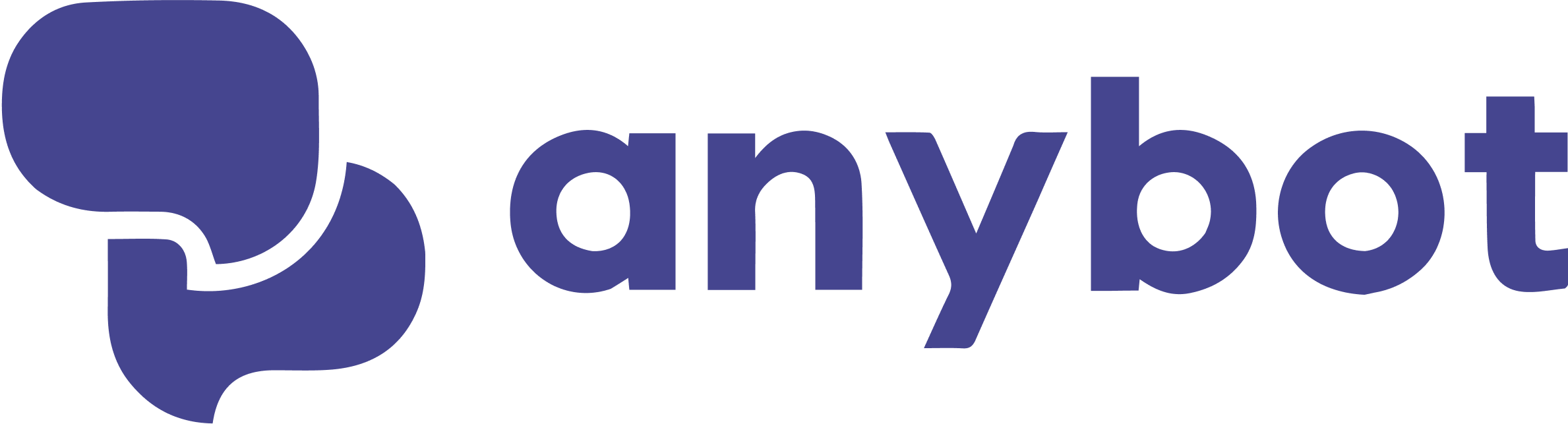 Anybot logo