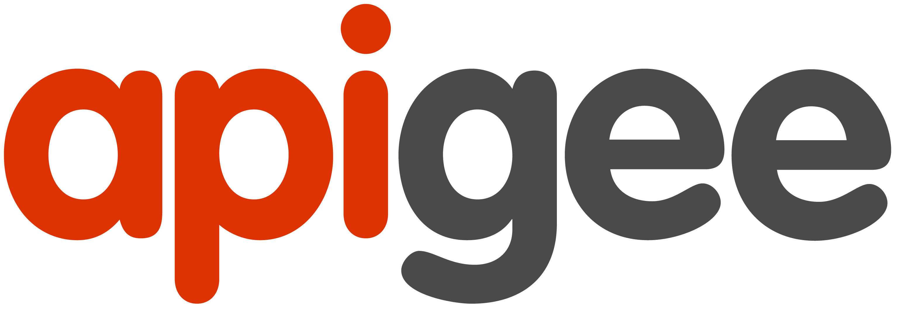  Apigee Edge Pricing Reviews And Features October 2019 SaaSworthy