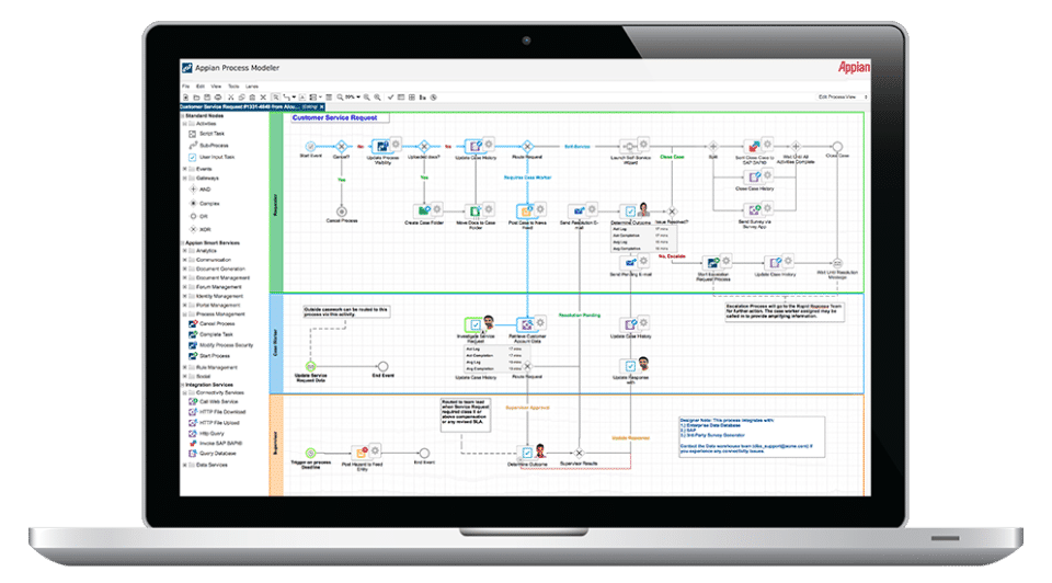 New ACD200 Learning Materials