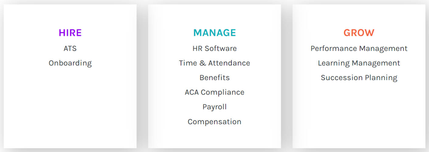 Arcoro Pricing Cost And Pricing Plans Arcoro Pricing Cost And Pricing Plans