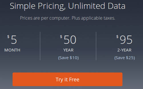 backblaze pricing backup