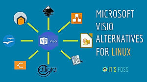 Top Alternatives to Microsoft Visio for an Effective Real-Time Sharing and Collaboration