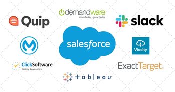 Top 8 Salesforce acquisitions: a list of companies acquired by the SaaS pioneer over the years