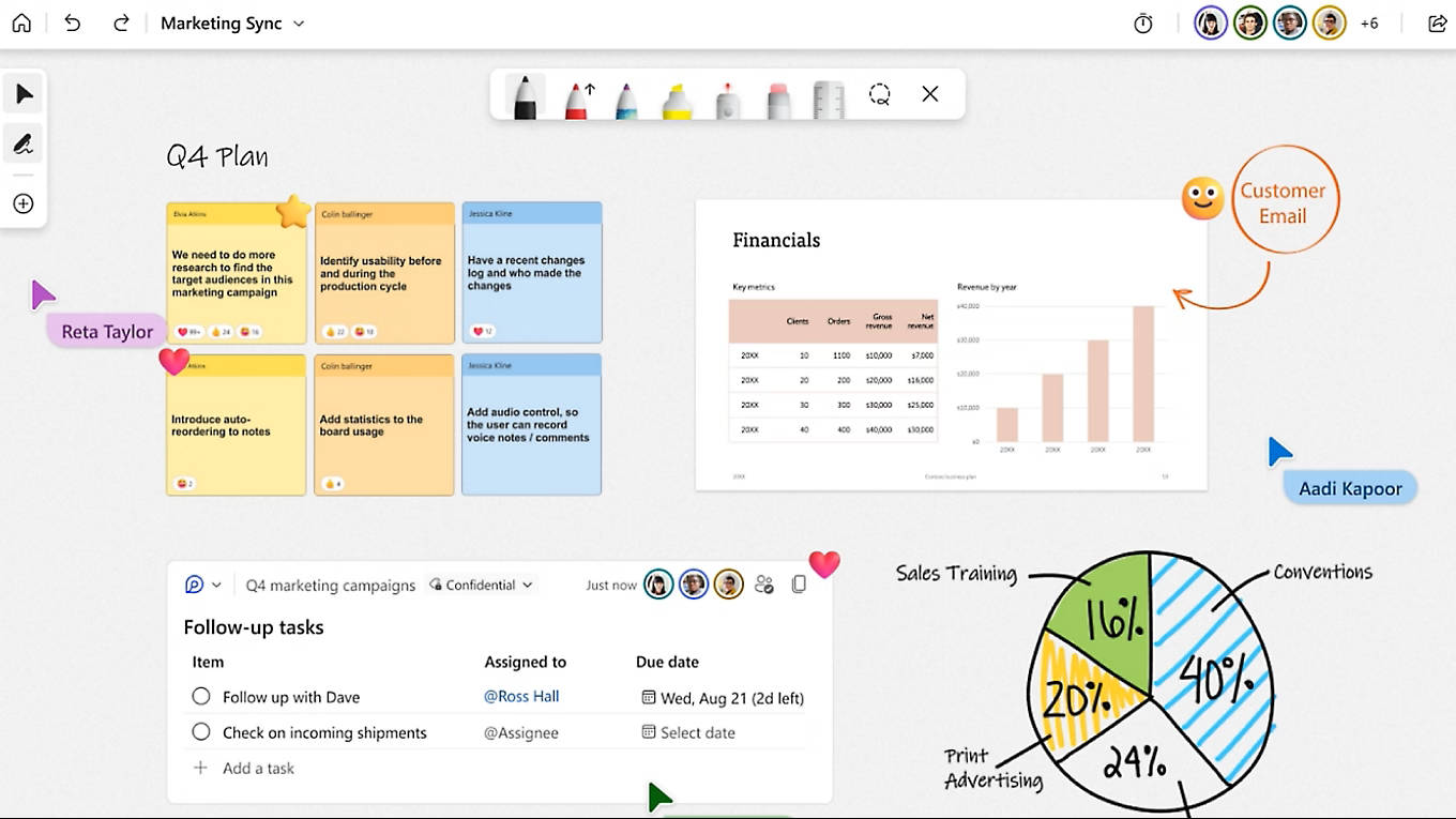 Microsoft Whiteboard Dashboard
