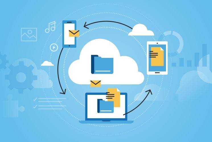 top 5 file syncing software, pricing, pros & cons... Top File Sync Software In 2021 - SaaSworthy Blog | Top Software ...