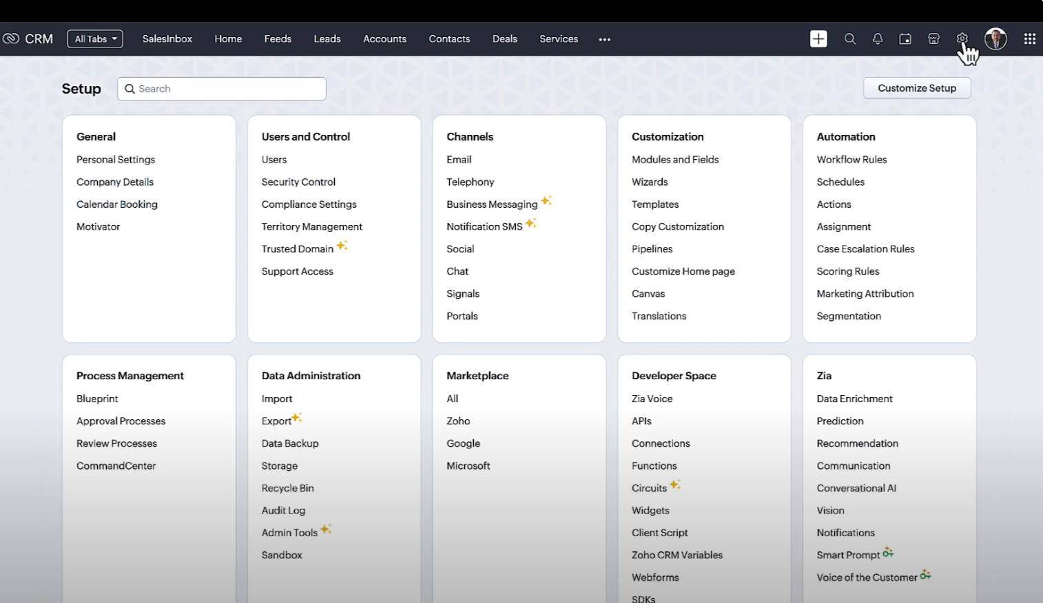 Zoro CRM dashboard