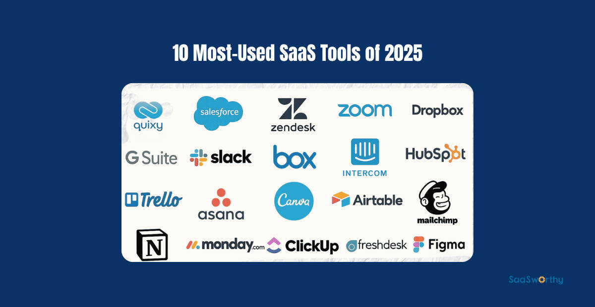10 Most-Used SaaS Tools of 2025