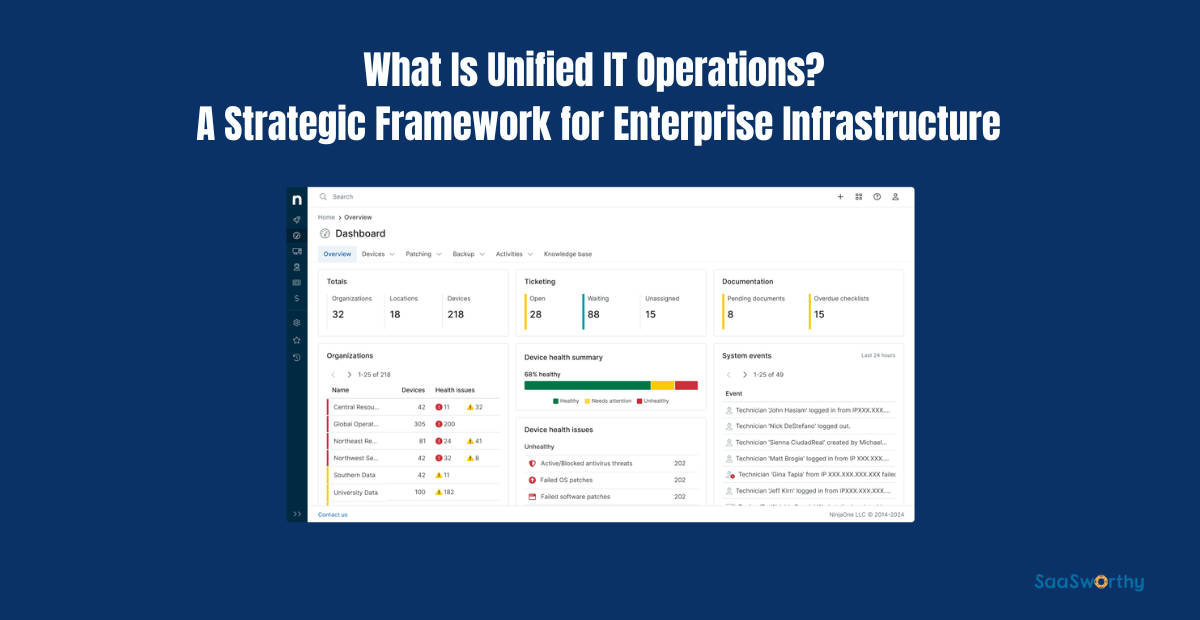 A Detailed Guide on Unified IT Operations