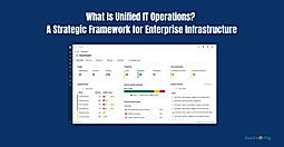 What Is Unified IT Operations? A Strategic Framework for Enterprise Infrastructure
