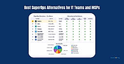 Best SuperOps Alternatives for IT Teams and MSPs in 2026