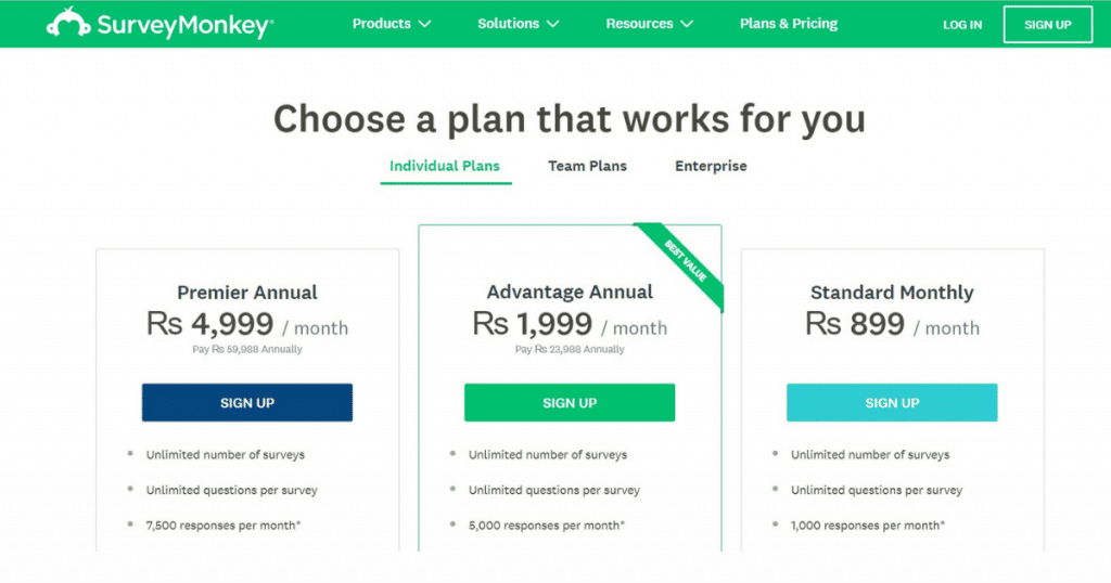 Survey Monkey Vs. SmartSurvey: A Detailed Comparison - SaaSworthy Blog