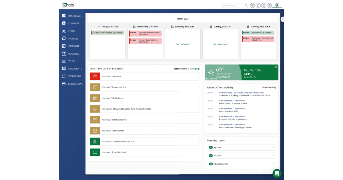 6 Best Business Management Software In 2021 - SaaSworthy Blog