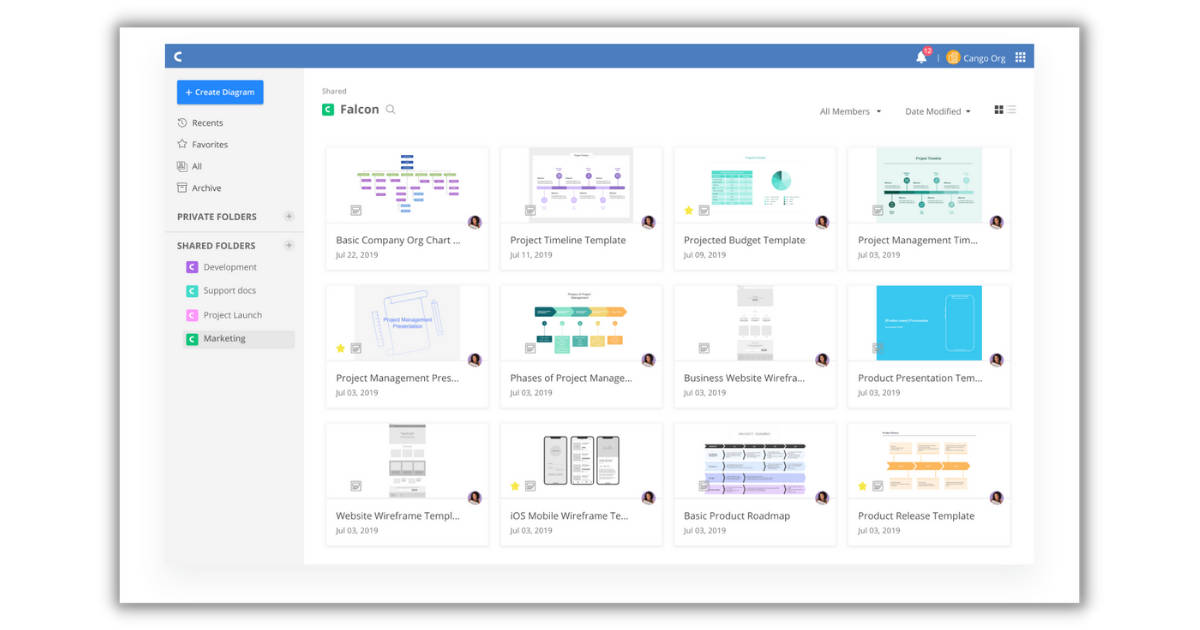 6 Best Diagramming Software for Windows in 2021 - SaaSworthy Blog