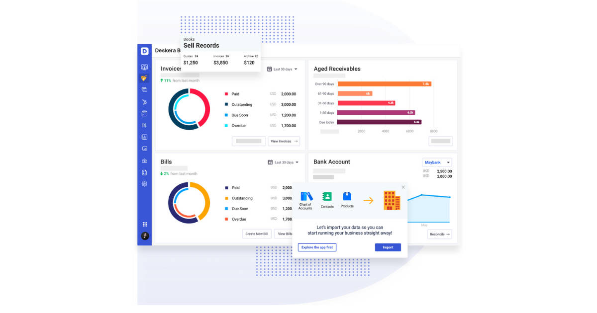 5 Best Open-Source and Free ERP Software to Use in 2021 - SaaSworthy Blog