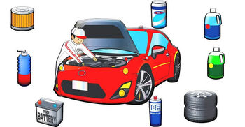 Top 6 Auto Repair Software to Use in 2022