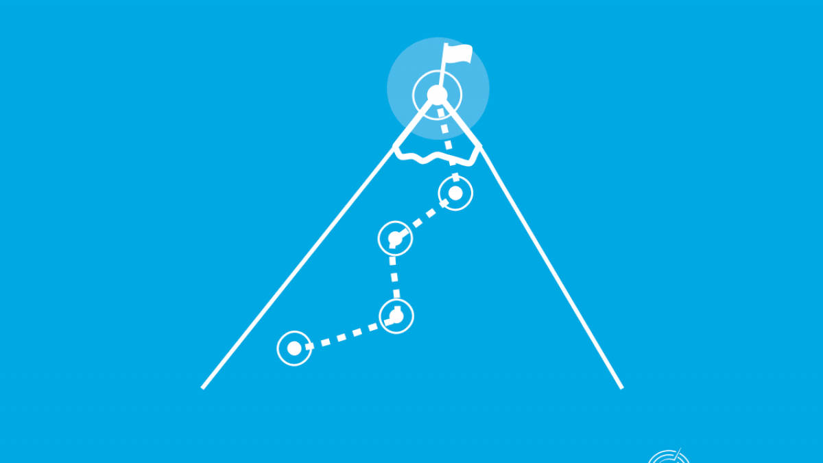 OKRs for Design Teams With Examples - SaaSworthy Blog