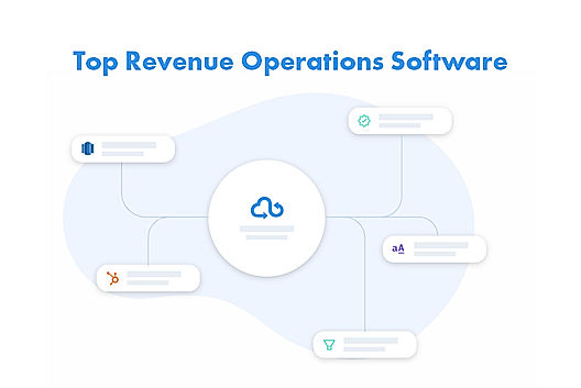 Top 7 Revenue Operations Software in 2022