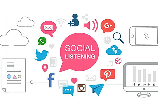 Social Listening: Everything to Know Before You Start