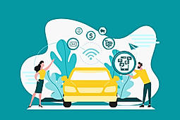 A Complete Guide to Automotive Marketing Software in 2022