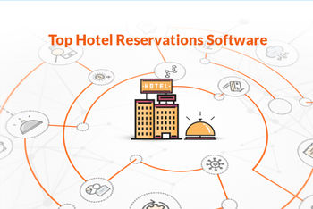 Best Hotel Reservations Software in 2023