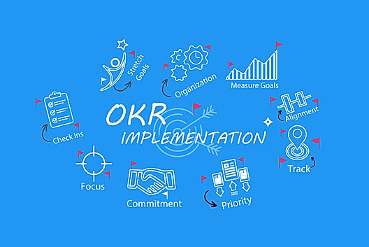 5 Signs your OKRs Implementation is in Trouble Before you Start
