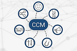 A Detailed Guide on Customer Communication Management