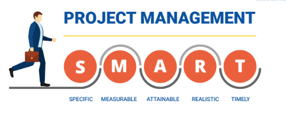 Project Management Skills: These 6 Skills are Essential