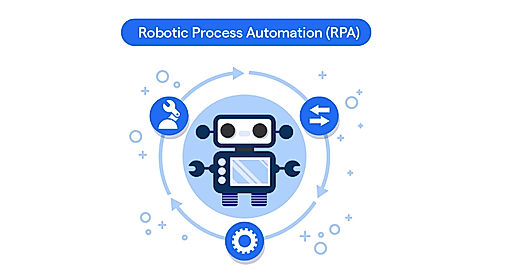 Top 5 Robotic Process Automation (RPA) Software in 2023
