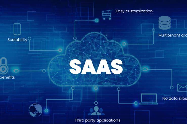 Top 5 Solutions For Your Saas Business Model Saasworthy Blog Top 5 Solutions For Your Saas Business Model Saasworthy Blog