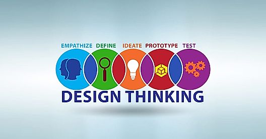 Top 10 Ways Design Thinking Can Innovate the Cloud in 2024